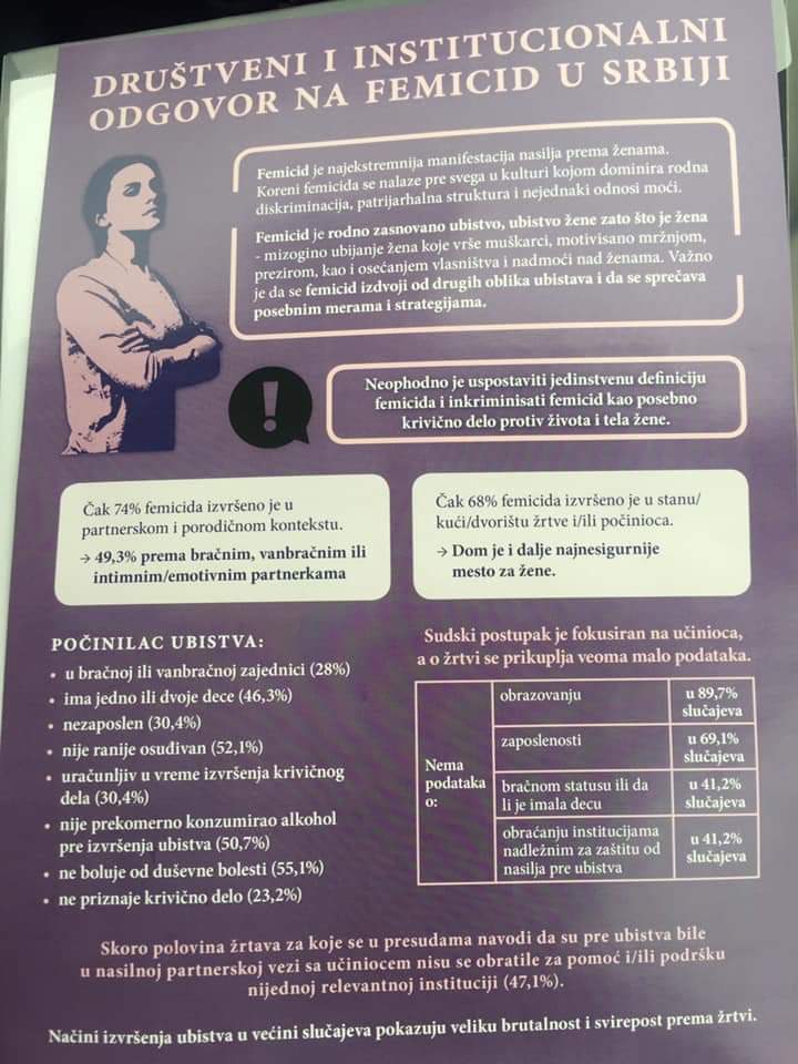 440 Prijava za nasilje u porodici u Požarevcu u toku 2019. godine